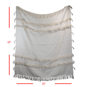 HAND WOVEN KYLIE THROW